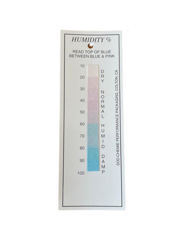 Humidity Indicator Cards